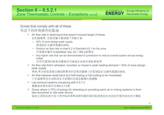 Section 6 – 6.5.2.1
Zone Thermostatic Controls – Exceptions (cont’d)


  Zones that comply with all of these

      9 Air flow rate in dead band that doesn’t exceed larger of these
                     ,
          •   20% of zone design peak supply
                                      20%
          •   Outdoor air flow rate to meet 6.2 of Standard 62.1 for the zone
                               ASHRAE Std. 62.1        6.2
          •   Any higher rate that can be demonstrated to jurisdiction to reduce overall system annual energy
              usage

      9 Air flow rate that’s reheated, recooled, or mixed in peak heating demand < 50% of zone design
        peak supply
              ,                                                                   50%
      9 Air flow between dead band and full heating or full cooling to be modulated

      9 Lab exhaust systems complying with 6.5.7.2
                                6.5.7.2
      9 Zones where • 75% of energy for reheating or providing warm air in mixing systems is from
        site-recovered or site-solar source
                                  75%

                                                                                                                 81

                                                                                           www.energycodes.gov/BECU
 