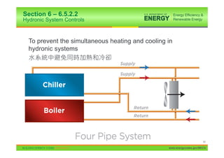 Section 6 – 6.5.2.2
Hydronic System Controls



  To prevent the simultaneous heating and cooling in
  hydronic systems




                                                                        83

                                                  www.energycodes.gov/BECU
 