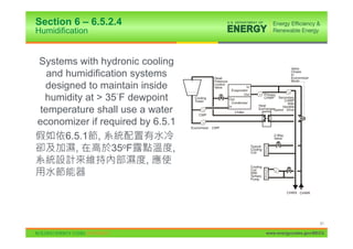 Section 6 – 6.5.2.4
Humidification


Systems with hydronic cooling
                                                                                                 Valve

  and humidification systems                 Head
                                                                                                 Closes
                                                                                                 In
                                                                                                 Economizer
                                             Pressure                                            Mode
 designed to maintain inside                 Control
                                             Valve                 In
                                                          Evaporator
                                                                 Out
 humidity at > 35 F dewpoint       Cooling
                                   Tower
                                                        Out
                                                          Condenser
                                                                                Primary
                                                                                CHWP Secondary
                                                                                            CHWP
                                                                                              With
                                                        In                   Heat          Variable
temperature shall use a water        CWP
                                                           Chiller
                                                                             ExchangerSpeed Drive



economizer if required by 6.5.1   Economizer CWP


      6.5.1 ,                                                                         2-Way
                                                                                      Valve


        ,       35oF          ,                                         Typical
                                                                        Cooling
                                                                        Coil

                        ,                                               Cooling
                                                                        Coil
                                                                        With
                                                                        Tertiary
                                                                        Pump



                                                                                              CHWS CHWR




                                                                                                              91

                                                                                   www.energycodes.gov/BECU
 