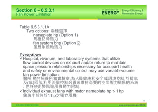 Section 6 – 6.5.3.1
Fan Power Limitation


 Table 6.5.3.1.1A
    Two options:
        nameplate hp (Option 1)
         fan system bhp (Option 2)

 Exceptions
 9Hospital, vivarium, and laboratory systems that utilize
  flow control devices on exhaust and/or return to maintain
  space pressure relationships necessary for occupant health
  and safety or environmental control may use variable-volume
  fan power limitation
       ,                    ,                             ,
     ( )     ,
  .
 9Individual exhaust fans with motor nameplate hp ” 1 hp
                1 hp
                                                                          93

                                                    www.energycodes.gov/BECU
 