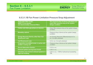 Section 6 – 6.5.3.1
Fan Power Limitation



        6.5.3.1.1B Fan Power Limitation Pressure Drop Adjustment
       Particulate Filter Credit :                    The pressure drop of device calculated at 2*
       MERV 16 and greater                            clean filter pressure drop at fan system
       and electronically enhanced filters            design condition

       Carbon and other gas-phase air cleaners        Clean filter pressure drop at fan system design
                                                      condition

       Biosafety cabinet                              Pressure drop of device at fan system design
                                                      condition

       Energy Recovery Device, other than Coil        (2.2 Energy Recovery Effectiveness)-0.5 in.
       Runaround Loop                                 w.c. for each airstream

       Coil Runaround Loop                            0.6 in. w.c. for each airstream
       Evaporative humidifier/cooler in series with   Pressure drop of device at fan system design
       another cooling coil                           condition

       Sound Attenuation Section                      0.15 in. w.c.
       Exhaust system serving fume hoods              0.35 in. w.c.
       laboratory and vivarium exhaust systems in     0.25 in. w.c. / 100ft of vertical duct exceeding
       high-rise building                             75ft


                                                                                                                 96

                                                                                           www.energycodes.gov/BECU
 