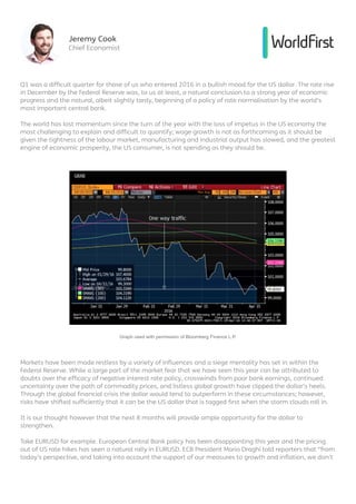 Q1 was a difficult quarter for those of us who entered 2016 in a bullish mood for the US dollar. The rate rise
in December by the Federal Reserve was, to us at least, a natural conclusion to a strong year of economic
progress and the natural, albeit slightly tardy, beginning of a policy of rate normalisation by the world’s
most important central bank.
The world has lost momentum since the turn of the year with the loss of impetus in the US economy the
most challenging to explain and difficult to quantify; wage growth is not as forthcoming as it should be
given the tightness of the labour market, manufacturing and industrial output has slowed, and the greatest
engine of economic prosperity, the US consumer, is not spending as they should be.
Markets have been made restless by a variety of influences and a siege mentality has set in within the
Federal Reserve. While a large part of the market fear that we have seen this year can be attributed to
doubts over the efficacy of negative interest rate policy, crosswinds from poor bank earnings, continued
uncertainty over the path of commodity prices, and listless global growth have clipped the dollar’s heels.
Through the global financial crisis the dollar would tend to outperform in these circumstances; however,
risks have shifted sufficiently that it can be the US dollar that is tagged first when the storm clouds roll in.
It is our thought however that the next 8 months will provide ample opportunity for the dollar to
strengthen.
Take EURUSD for example. European Central Bank policy has been disappointing this year and the pricing
out of US rate hikes has seen a natural rally in EURUSD. ECB President Mario Draghi told reporters that “from
today’s perspective, and taking into account the support of our measures to growth and inflation, we don’t
Graph used with permission of Bloomberg Finance L.P.
Jeremy Cook
Chief Economist
 