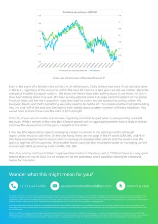 Even in the event of a Remain vote within the UK referendum, I fully believe that once it’s all said and done
in the U.K., regardless of the outcome, within the next 18 months or two years we will see similar referenda
take place in other European nations. We know the French have been talking about it, we know the Dutch
have been talking about it as well. It’s been a rocky political arena in Europe since the advent of the global
financial crisis, but the rise in populism does lend itself to a new, maybe isolationist, politics within the
European Union, and that’s something we really need to be fearful of. This creates another EUR risk heading
into the 2nd half of the year and we haven’t even talked about another summer of Greece headlines. You
would have to think these raise the risks of USD strength.
China has been one of cradles of economic negativity since last August when it unexpectedly revalued
the yuan. While I remain of the view that Chinese growth will struggle, policymakers face a likely choice to
continue the depreciation of the yuan; a benefit to the dollar.
I also see USD appreciation against emerging market currencies in the coming months although
opportunities must be split here. On the one hand, there are the dogs of the FX world (ZAR, BRL and PLN)
that have underperformed in recent months courtesy of unsustainable policies and the doubts over the
political regimes of the countries. On the other hand, countries that have been better at managing current
account and debt positioning such as MXN, INR, IDR.
The US economy and the US dollar may have false started in the early part of 2016 but there is a very good
chance that the rest of 2016 is a lot smoother for the greenback and I would be looking for a rebound
higher for the dollar.
The above comments are only our views and should not be construed as advice. You should act using your own information and judgement. Although information has been obtained from and is
based upon multiple sources the author believes to be reliable, we do not guarantee its accuracy and it may be incomplete or condensed. All opinions and estimates constitute the author’s own
judgement as of the date of the briefing and are subject to change without notice. Any rates given are “interbank” i.e. for amounts of £5million/$7million and thus are not indicative of rates offered
by World First for smaller amounts. E&OE. Definitions of jargon/market terms can be found in our Glossary of Foreign Exchange Terms.
In this document World First may comment on the potential political outcome of the UK referendum on EU membership. World First is not taking a political position and this document and the
information and opinion contained herein are not intended to promote or procure, or otherwise be in connection with promoting or procuring, a particular outcome from the question asked within
the UK referendum.
World First USA Inc is registered in the USA (Delaware State Division of Corporations file number: 4971976) and is registered as a Money Services Business in the United States with FinCEN (MSB
Registration Number: 31000069357644) and is a registered non-depository financial institution with the National Mortgage Licensing System (NMLS# 1018479). World First USA, Inc is also registered
in Canada with the Financial Transactions and Reports Analysis Center of Canada registration number M11393445 and is licensed to conduct spot and forward foreign currency transactions.
+1 571.447.4901 uscorporatedesk@worldfirst.com worldfirst.com
Wonder what this might mean for you?
1.4
1.45
1.5
1.55
1.6
1.65
1.7
1.75
-0.6
-0.4
-0.2
0
0.2
0.4
0.6
02/01/1302/03/1302/05/1302/07/1302/09/1302/11/1302/01/1402/03/1402/05/1402/07/1402/09/1402/11/1402/01/1502/03/1502/05/1502/07/1502/09/1502/11/1502/01/1602/03/16
Something else working in GBPUSD
UK/US 2 Year Swap Rate Differential GBPUSD
Graph used with permission of Bloomberg Finance L.P.
 