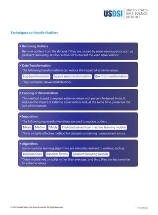 A Practical Guide to Detect and Handle Outliers for Data Analysts.pdf