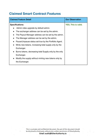 USD+ Token – Smart Contract Security Audit Report by EtherAuthority | PDF