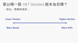 Lower Version
More Reach
Higher Version
More APIs
 