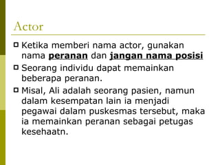 Actor Ketika memberi nama actor, gunakan nama  peranan  dan  jangan nama posisi Seorang individu dapat memainkan beberapa peranan. Misal, Ali adalah seorang pasien, namun dalam kesempatan lain ia menjadi pegawai dalam puskesmas tersebut, maka ia memainkan peranan sebagai petugas kesehaatn. 