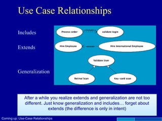 Use-Case-Diagram.ppt