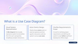 Visual Clarifying System Use-Case-Diagram-with-Examples-Bank-App.pptx