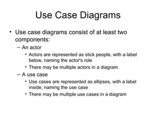 Use Case Diagrams Use case diagrams consist of at least two components: An actor Actors are represented as stick people, with a label below, naming the actor's role There may be multiple actors in a diagram A use case Use cases are represented as ellipses, with a label inside, naming the use case There may be multiple use cases in a diagram 