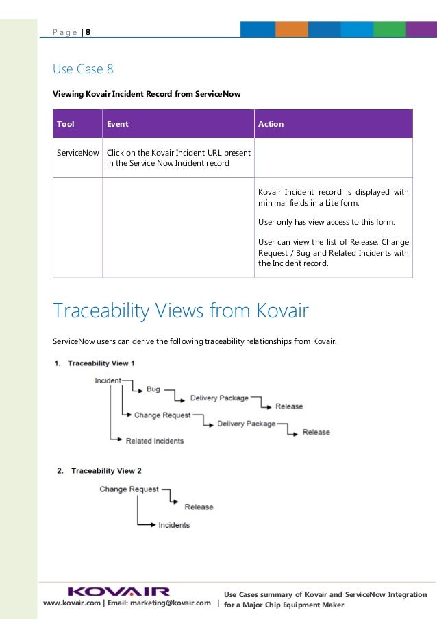 Servicenow case study pdf image
