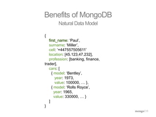 Benefits of MongoDB 
{ 
: ‘Paul’, 
surname: ‘Miller’, 
cell: ‘+447557505611’ 
location: [45.123,47.232], 
profession: [banking, finance, 
trader], 
cars: [ 
{ model: ‘Bentley’, 
year: 1973, 
value: 100000, … }, 
{ model: ‘Rolls Royce’, 
year: 1965, 
value: 330000, … } 
] 
} 
Natural Data Model 
 