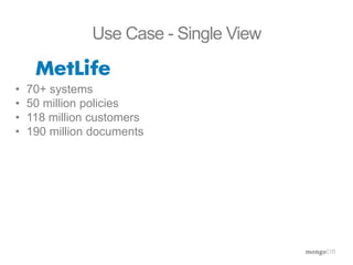 Use Case - Single View 
• 70+ systems 
• 50 million policies 
• 118 million customers 
• 190 million documents 
 