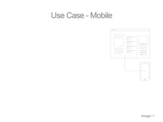 Use Case -Mobile 
 