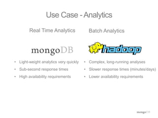 Use Case -Analytics 
Real Time Analytics Batch Analytics 
• Complex, long-running analyses 
• Slower response times (minutes/days) 
• Lower availability requirements 
• Light-weight analytics very quickly 
• Sub-second response times 
• High availability requirements 
 