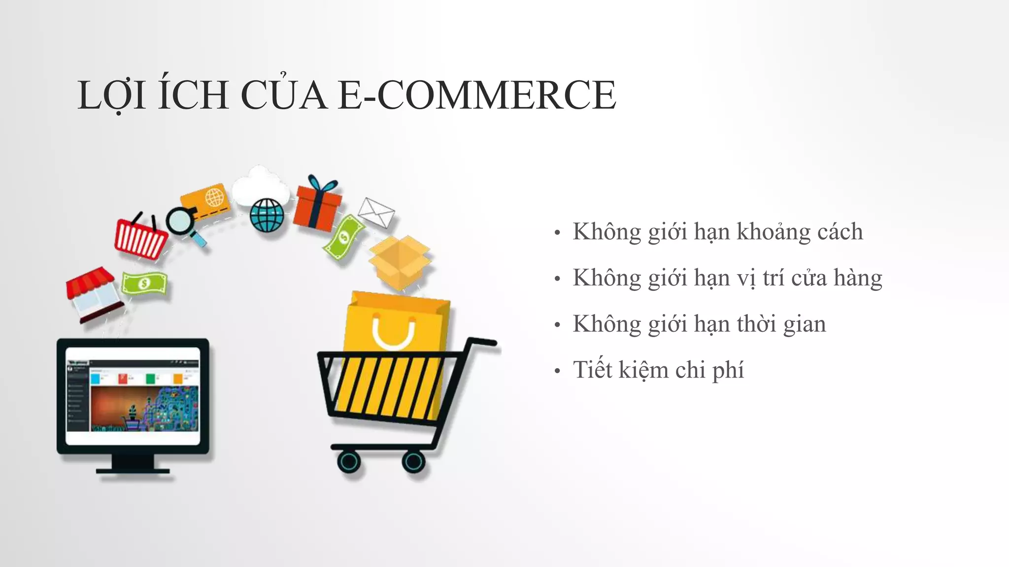 LỢI ÍCH CỦA E-COMMERCE
• Không giới hạn khoảng cách
• Không giới hạn vị trí cửa hàng
• Không giới hạn thời gian
• Tiết kiệm chi phí
 
