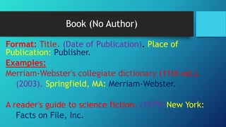 Book (No Author)
Format: Title. (Date of Publication). Place of
Publication: Publisher.
Examples:
Merriam-Webster's collegiate dictionary (11th ed.).
(2003). Springfield, MA: Merriam-Webster.
A reader's guide to science fiction. (1979) New York:
Facts on File, Inc.
 