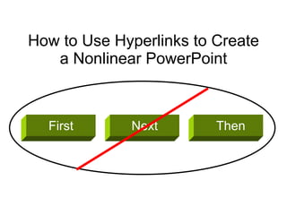 How to Use Hyperlinks to Create a Nonlinear PowerPoint First First Next Then 