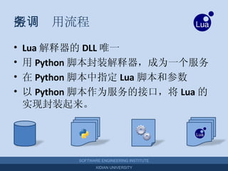 Use Lua For Configuration | PPT