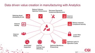 Use of data in manufacturing | PPT