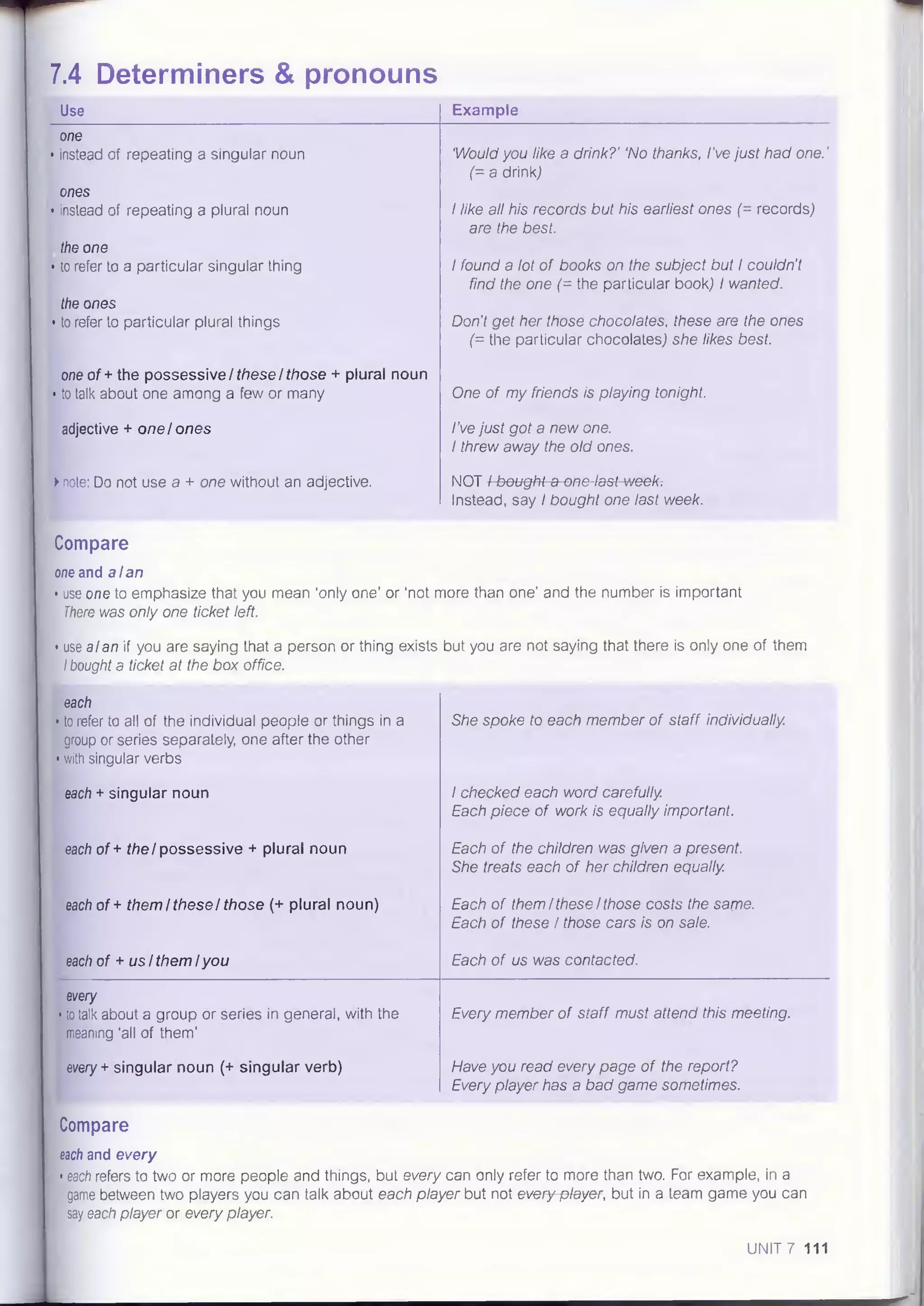 Use of-english-oxford