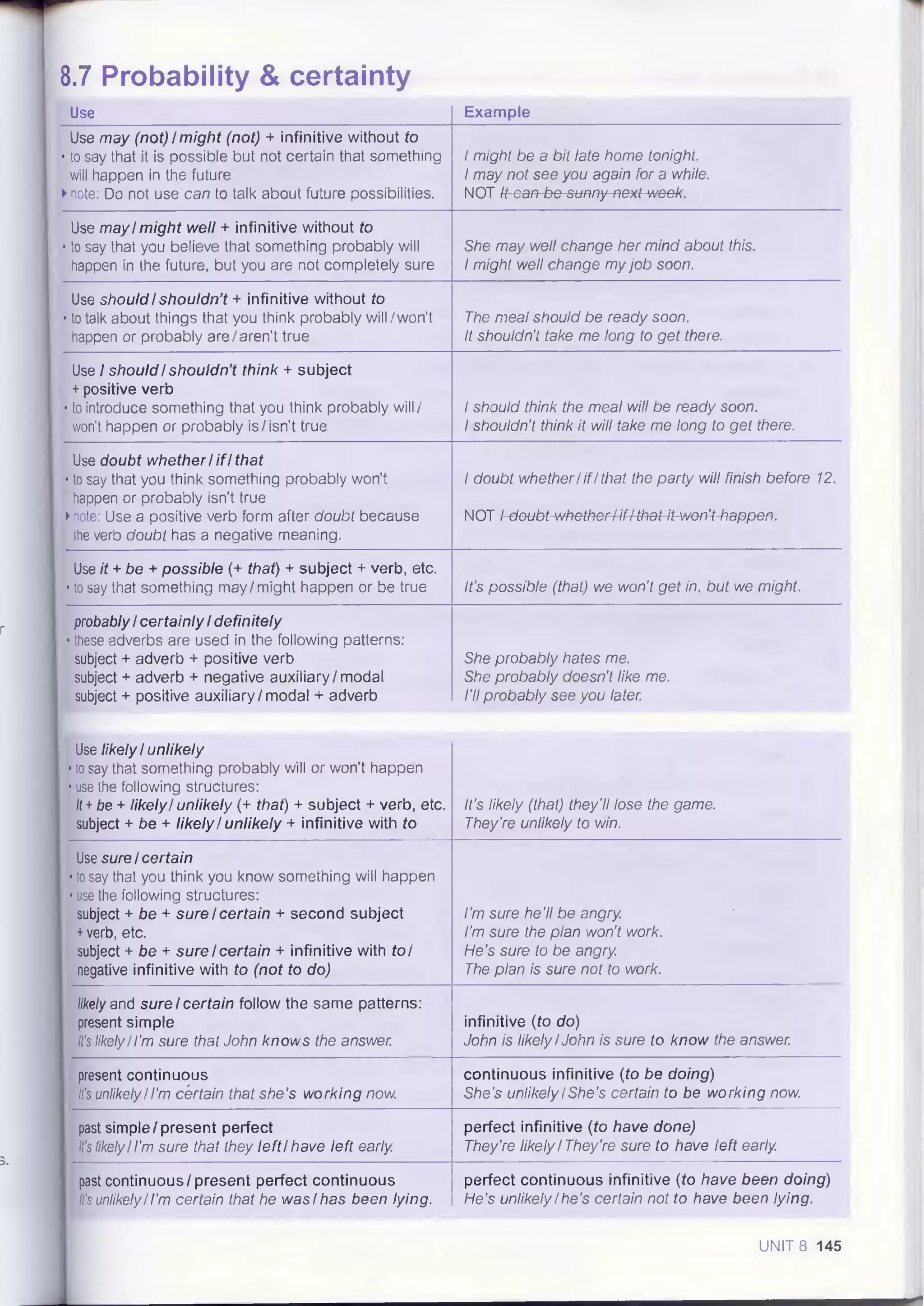 Use of-english-oxford