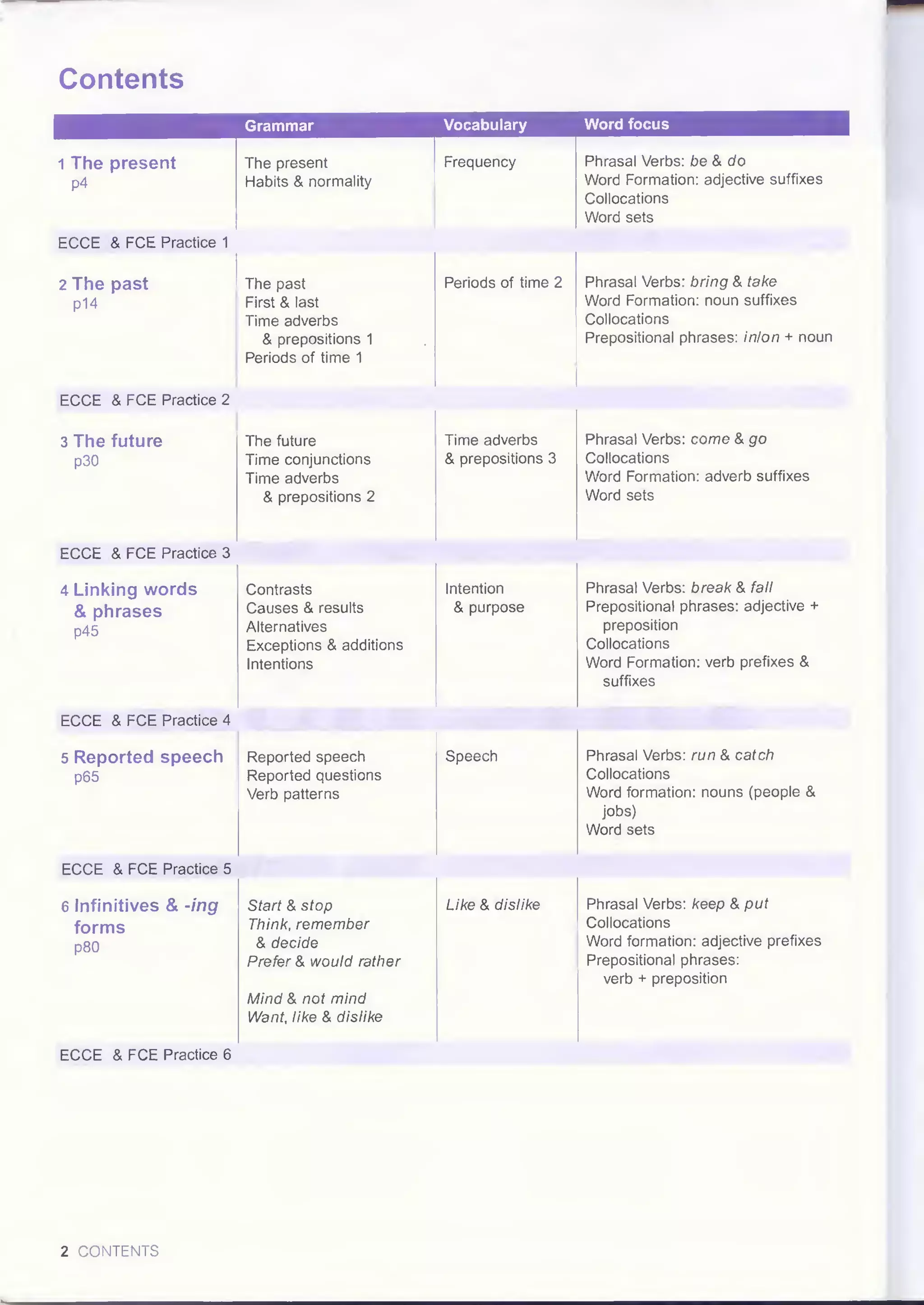 Use of-english-oxford