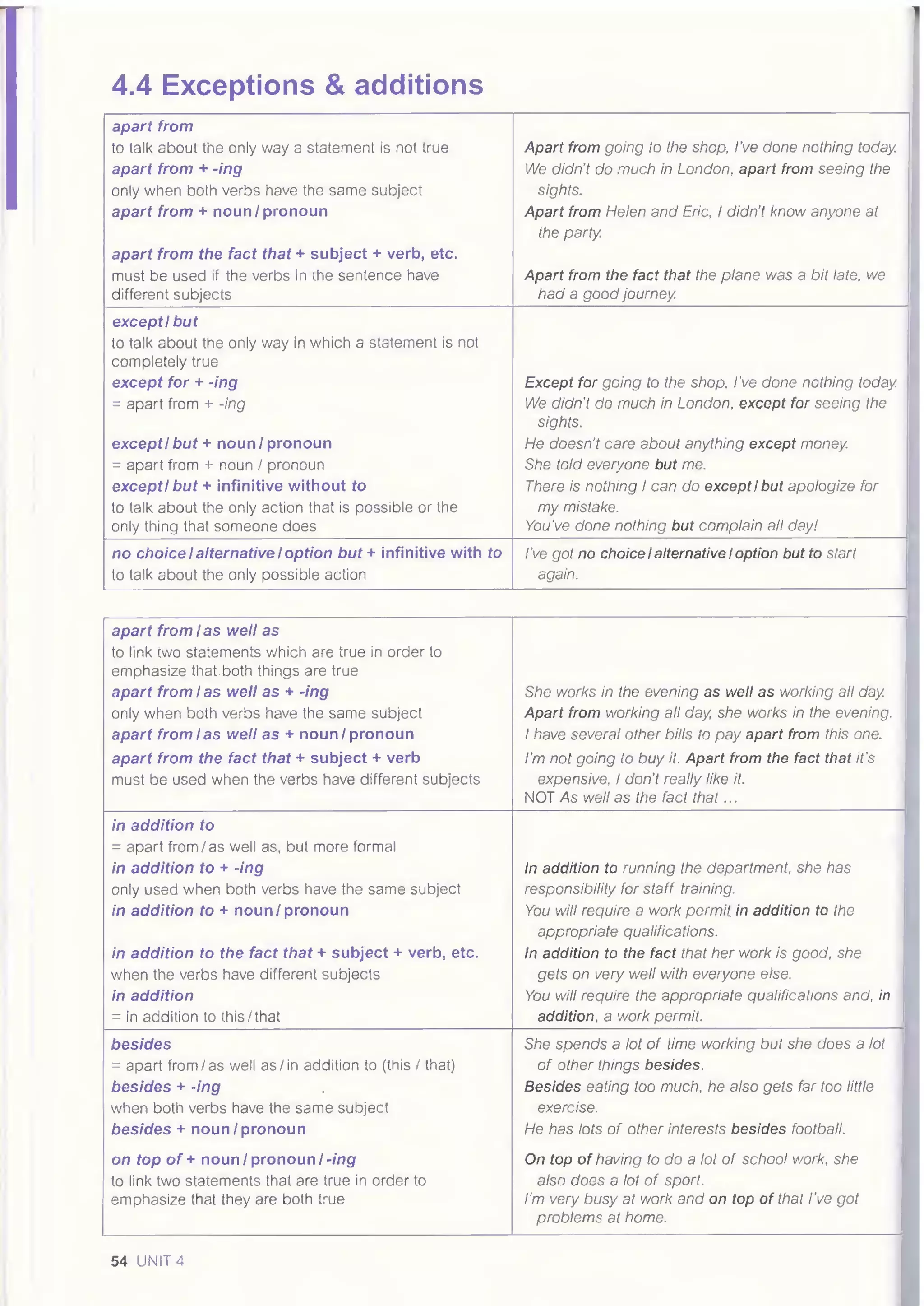 Use of-english-oxford