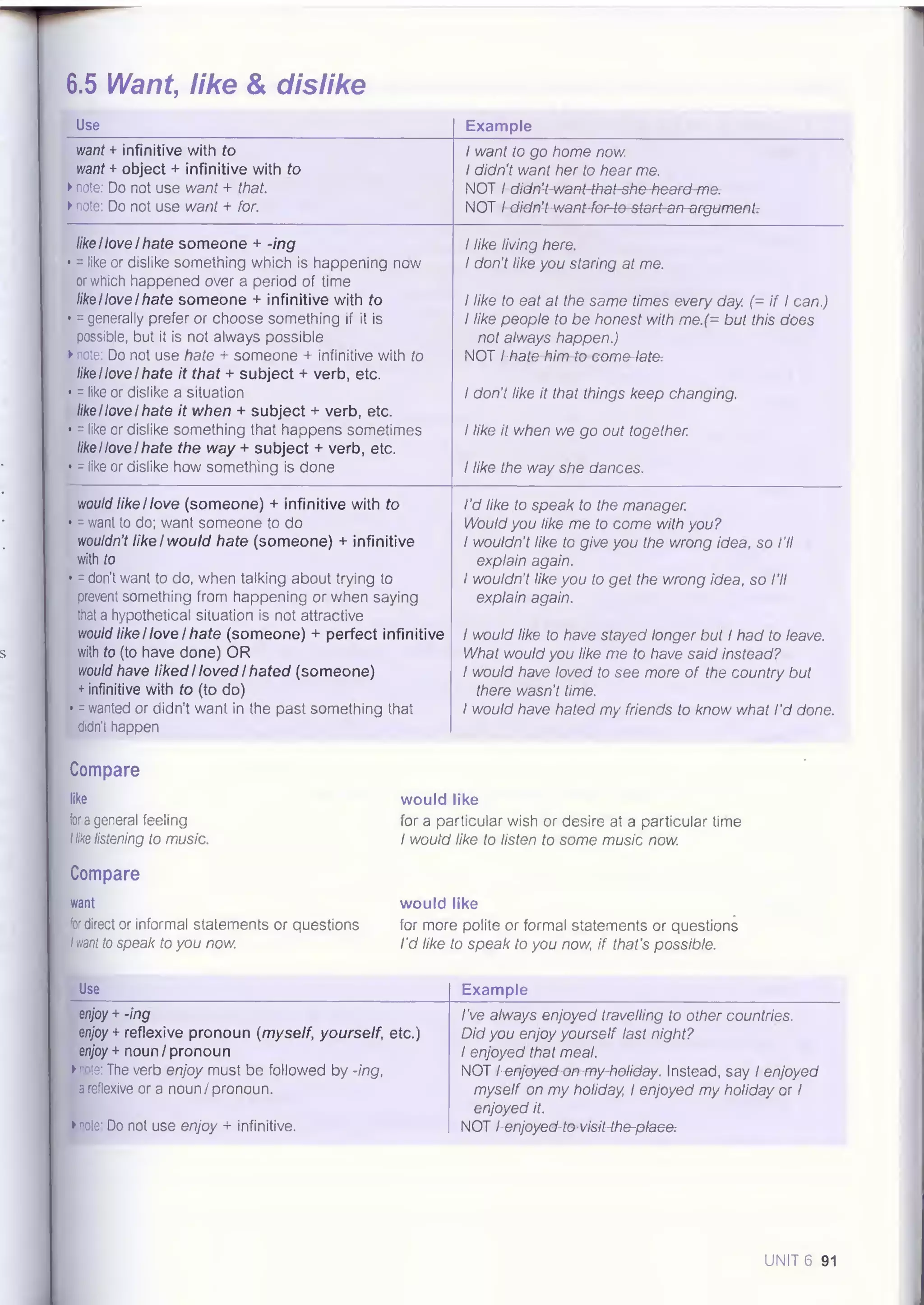 Use of-english-oxford
