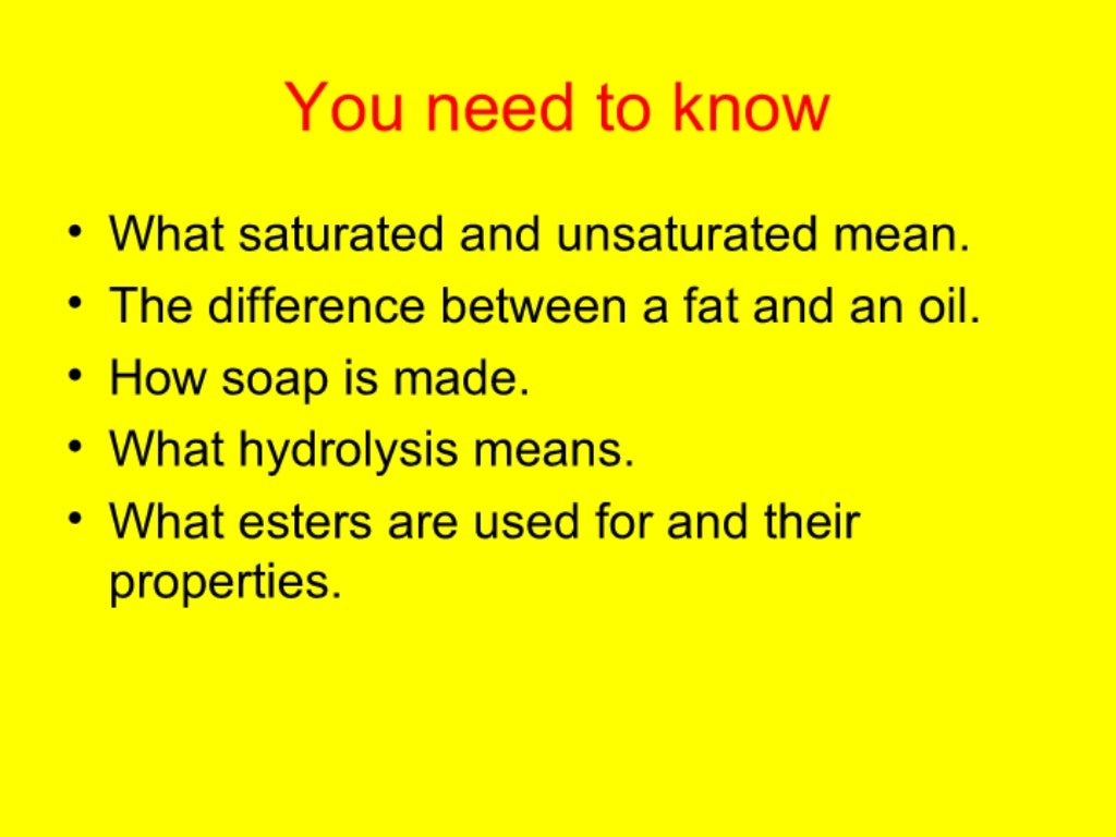 Use Of Esters And Fatty Acids