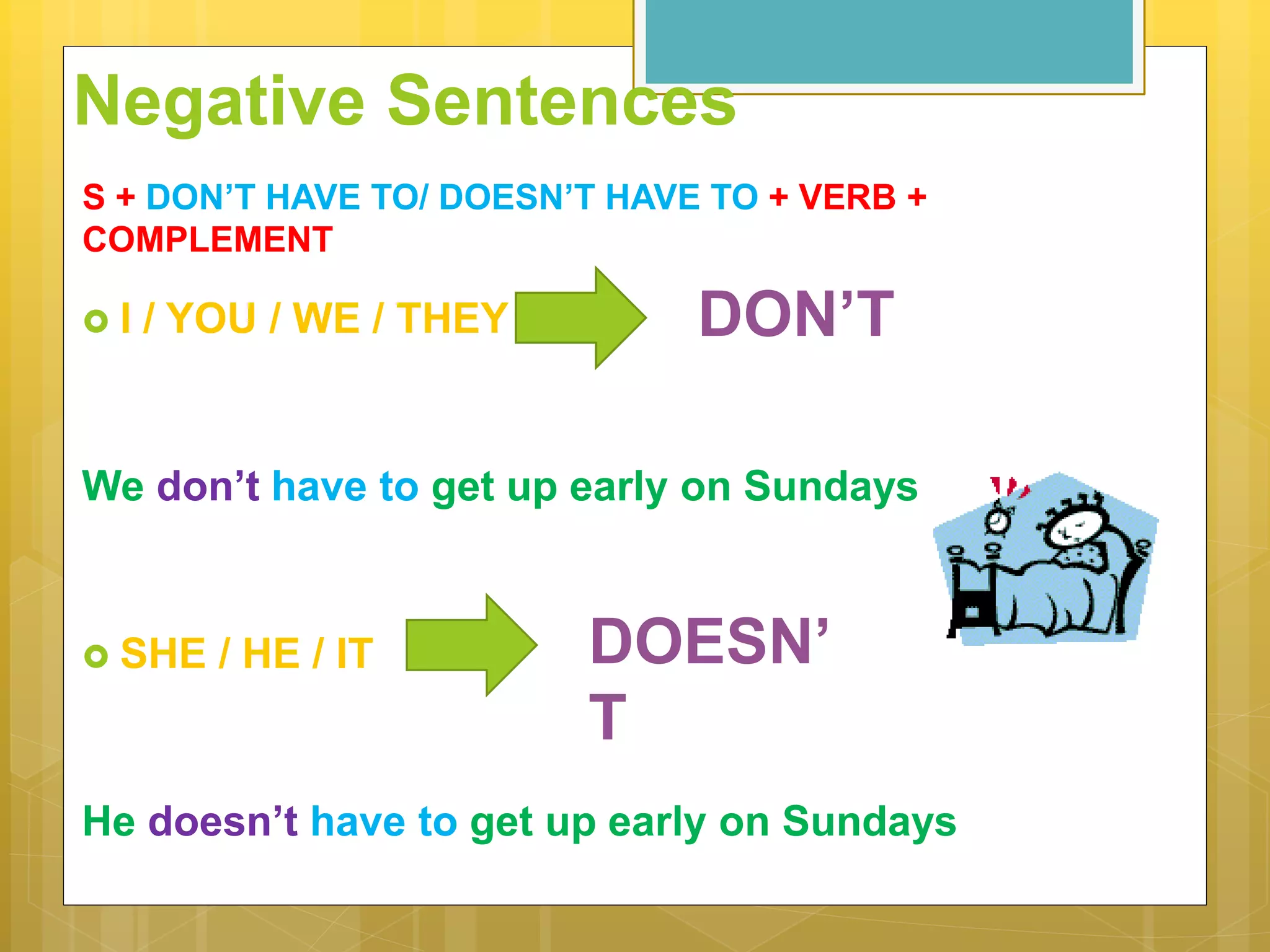  I / YOU / WE / THEY
We don’t have to get up early on Sundays
 SHE / HE / IT
He doesn’t have to get up early on Sundays
DON’T
DOESN’
T
Negative Sentences
S + DON’T HAVE TO/ DOESN’T HAVE TO + VERB +
COMPLEMENT
 