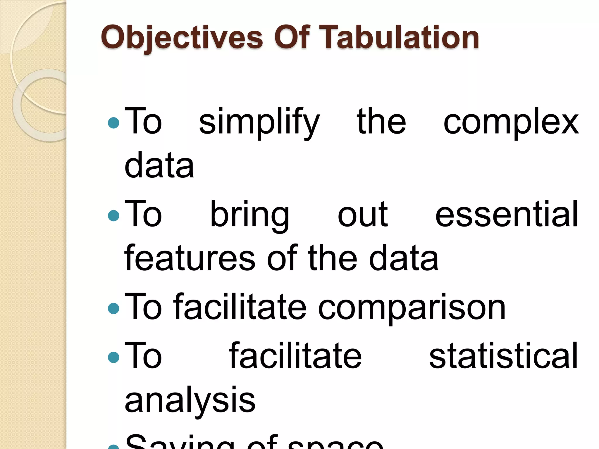 Objectives Of Tabulation
To simplify the complex
data
To bring out essential
features of the data
To facilitate comparison
To facilitate statistical
analysis
 