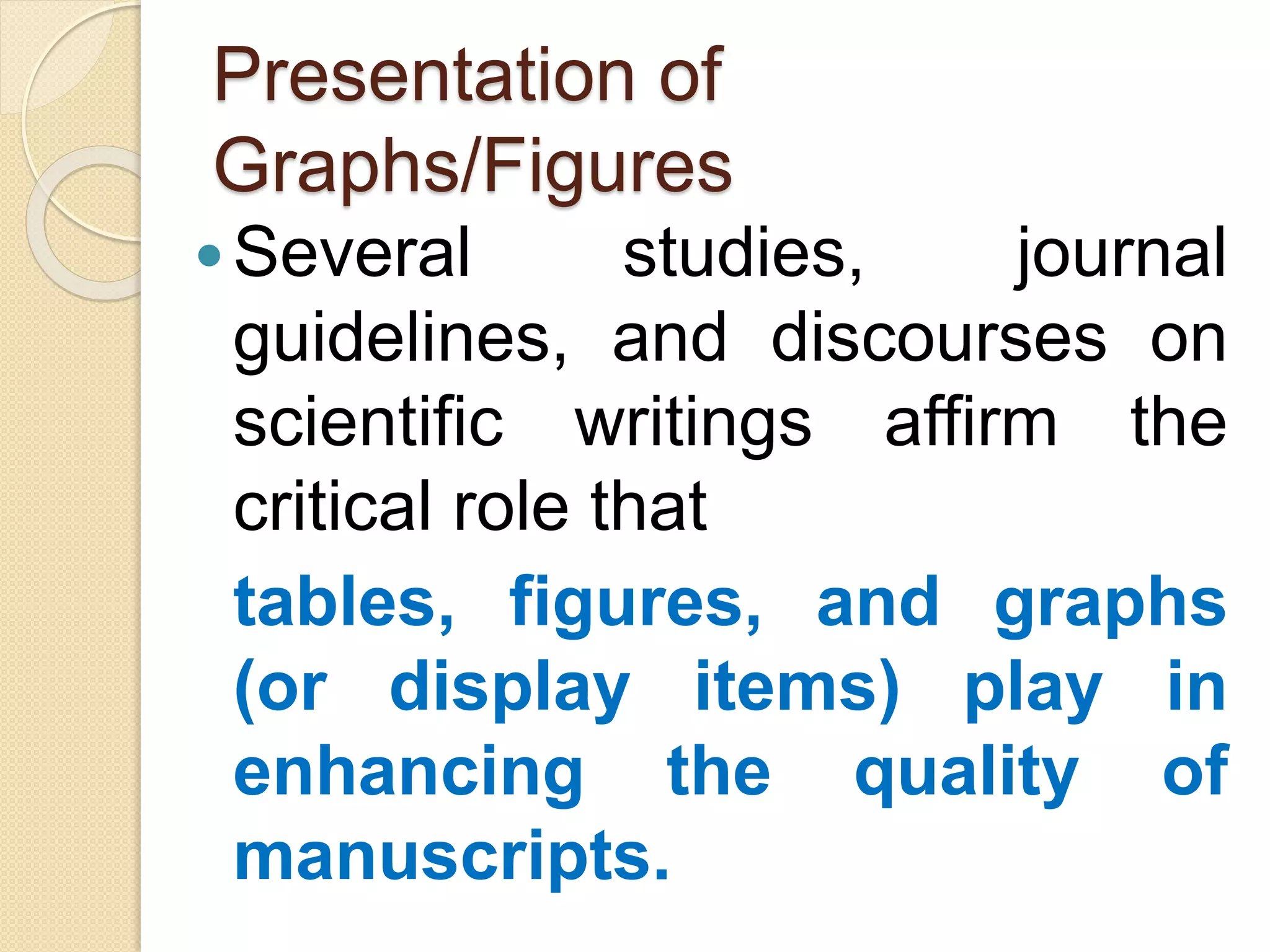 Presentation of
Graphs/Figures
Several studies, journal
guidelines, and discourses on
scientific writings affirm the
critical role that
tables, figures, and graphs
(or display items) play in
enhancing the quality of
manuscripts.
 