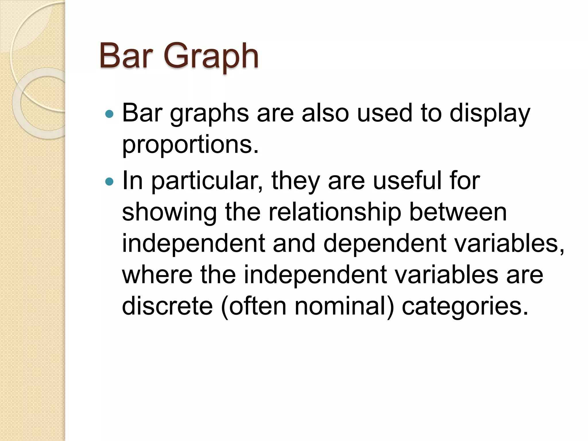 Bar Graph
 Bar graphs are also used to display
proportions.
 In particular, they are useful for
showing the relationship between
independent and dependent variables,
where the independent variables are
discrete (often nominal) categories.
 