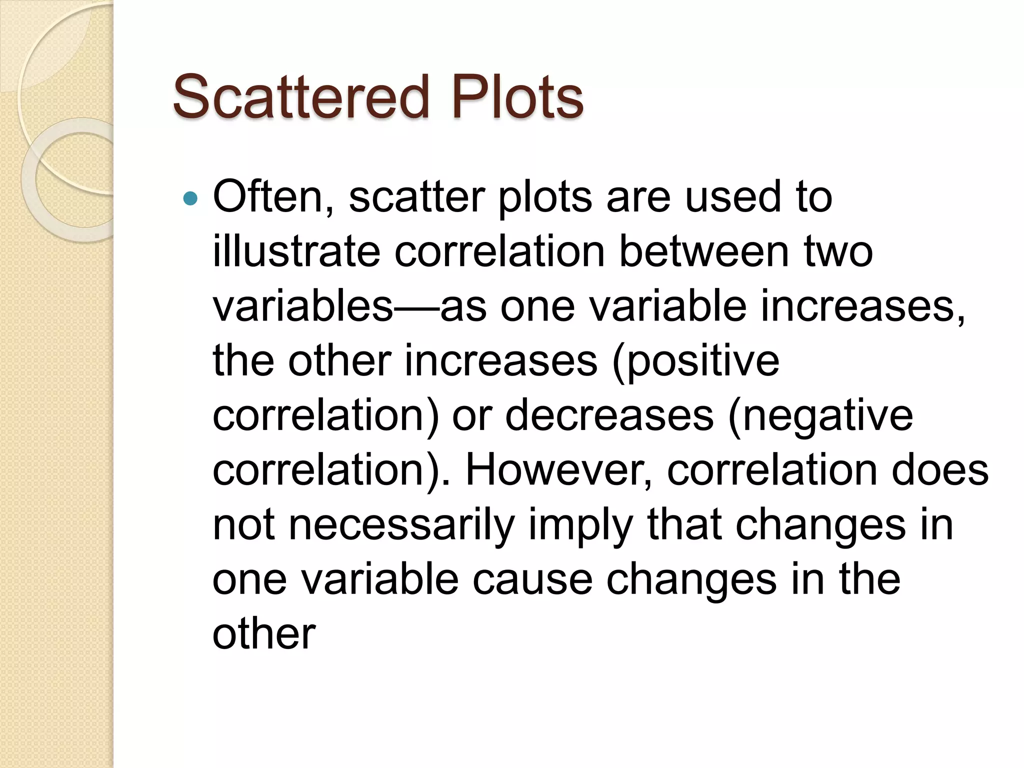 Scattered Plots
 Often, scatter plots are used to
illustrate correlation between two
variables—as one variable increases,
the other increases (positive
correlation) or decreases (negative
correlation). However, correlation does
not necessarily imply that changes in
one variable cause changes in the
other
 