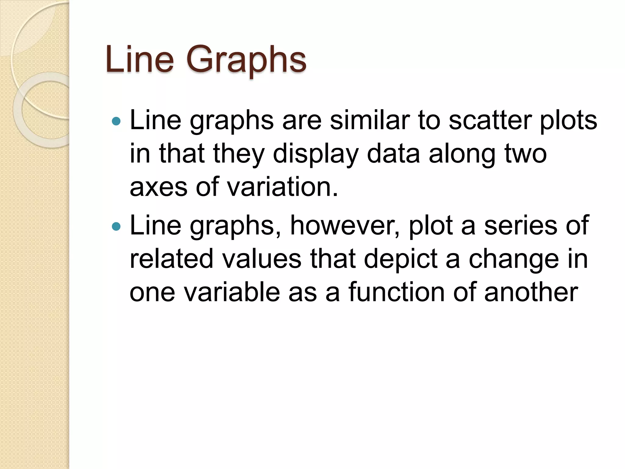 Line Graphs
 Line graphs are similar to scatter plots
in that they display data along two
axes of variation.
 Line graphs, however, plot a series of
related values that depict a change in
one variable as a function of another
 