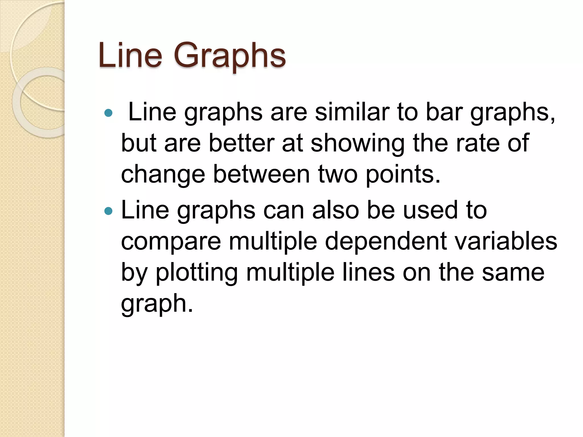 Line Graphs
 Line graphs are similar to bar graphs,
but are better at showing the rate of
change between two points.
 Line graphs can also be used to
compare multiple dependent variables
by plotting multiple lines on the same
graph.
 