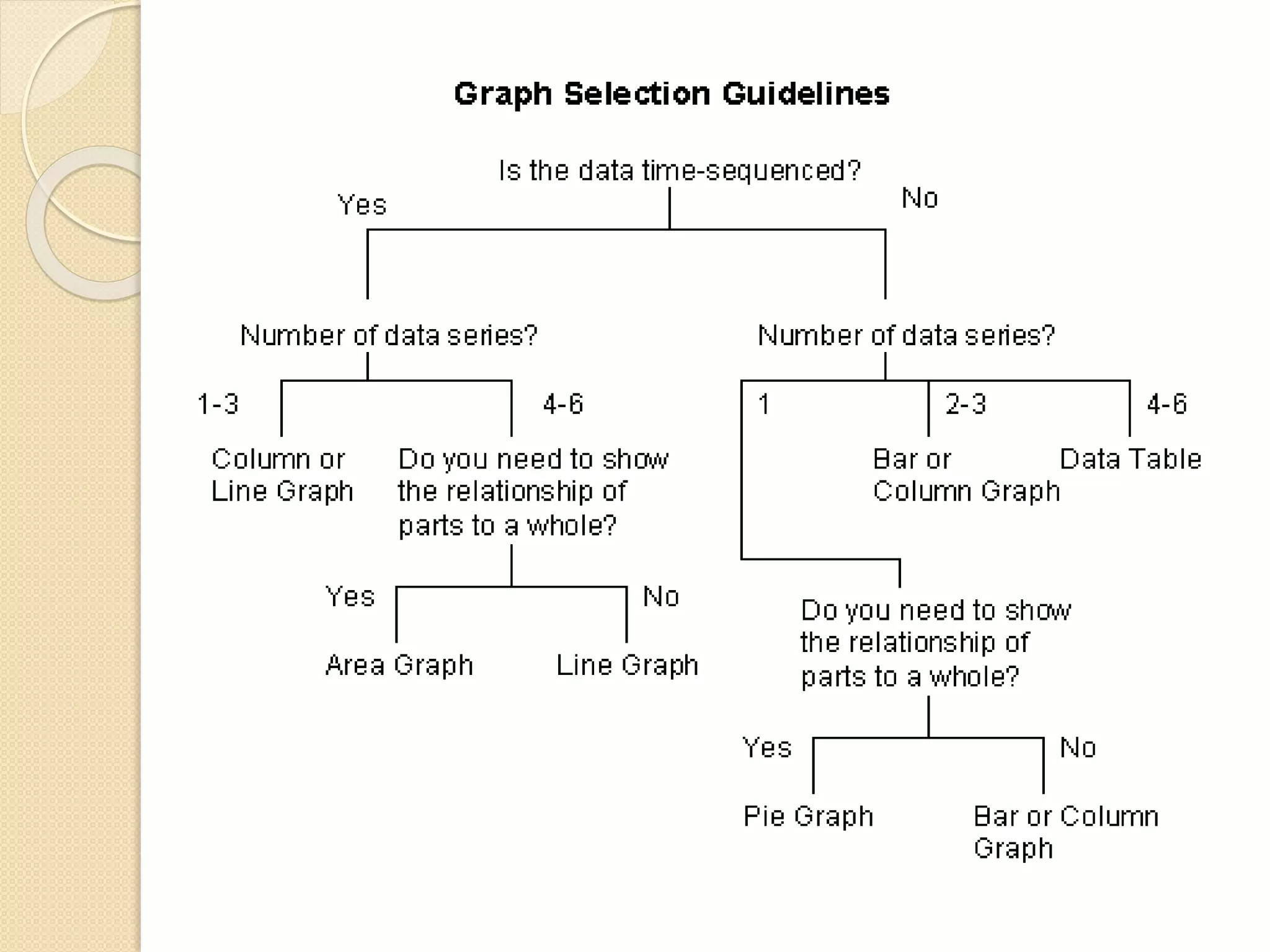 Use-of-ICT-in-presentation.pdf