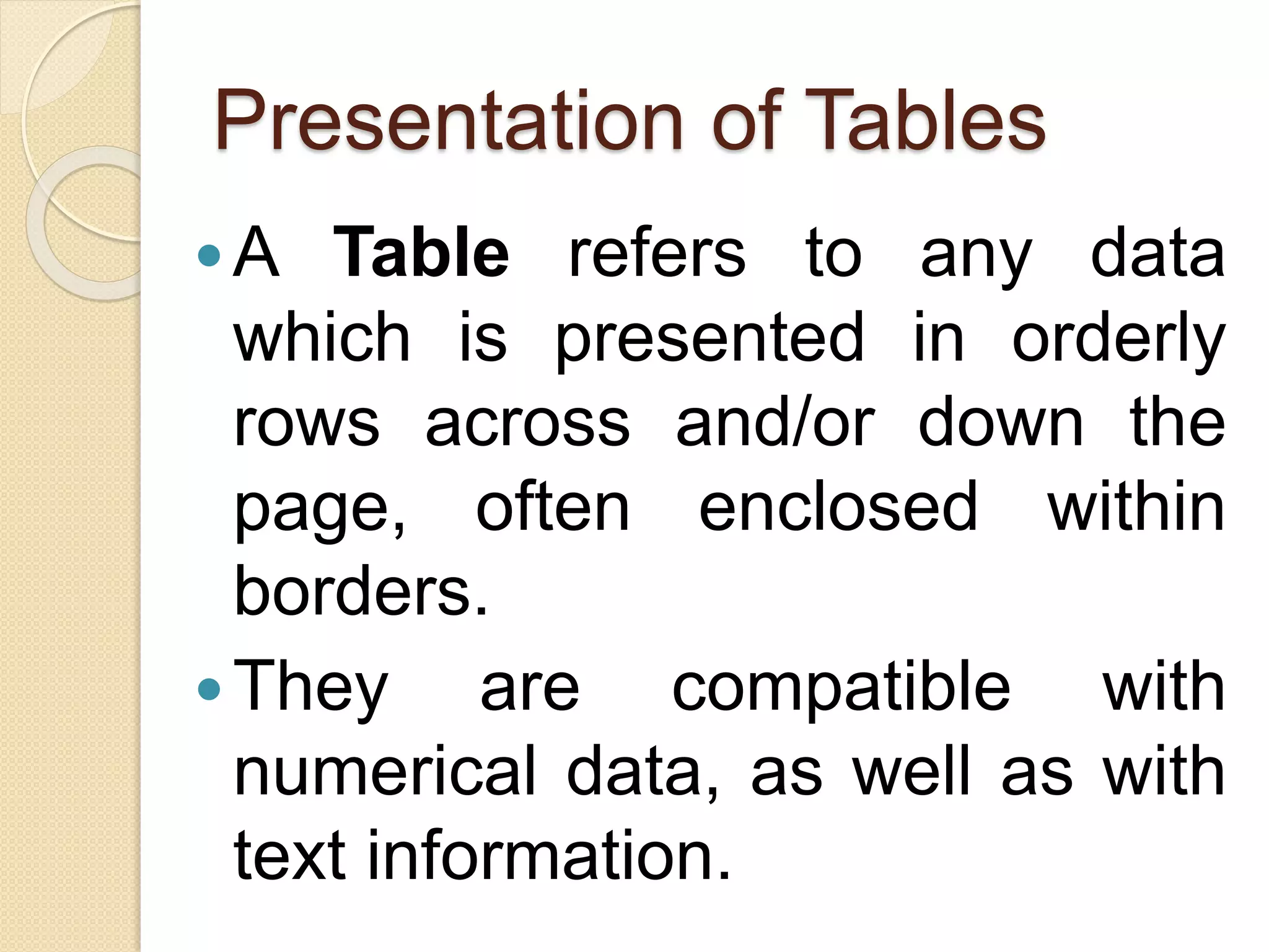 Presentation of Tables
A Table refers to any data
which is presented in orderly
rows across and/or down the
page, often enclosed within
borders.
They are compatible with
numerical data, as well as with
text information.
 