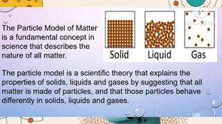 USE-OF-MODEL-TO-EXPLAIN-PHENOMENA (1).pptx