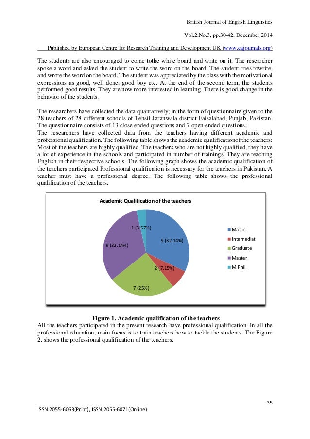 positive thesis Can any obstacle or disadvantage be turned into something good sample essays on the pages that follow there are descriptions of each of the eight writeplacer score . positive thesis Can any obstacle or disadvantage be turned into something good sample essays on the pages that follow there are descriptions of each of the eight writeplacer score .