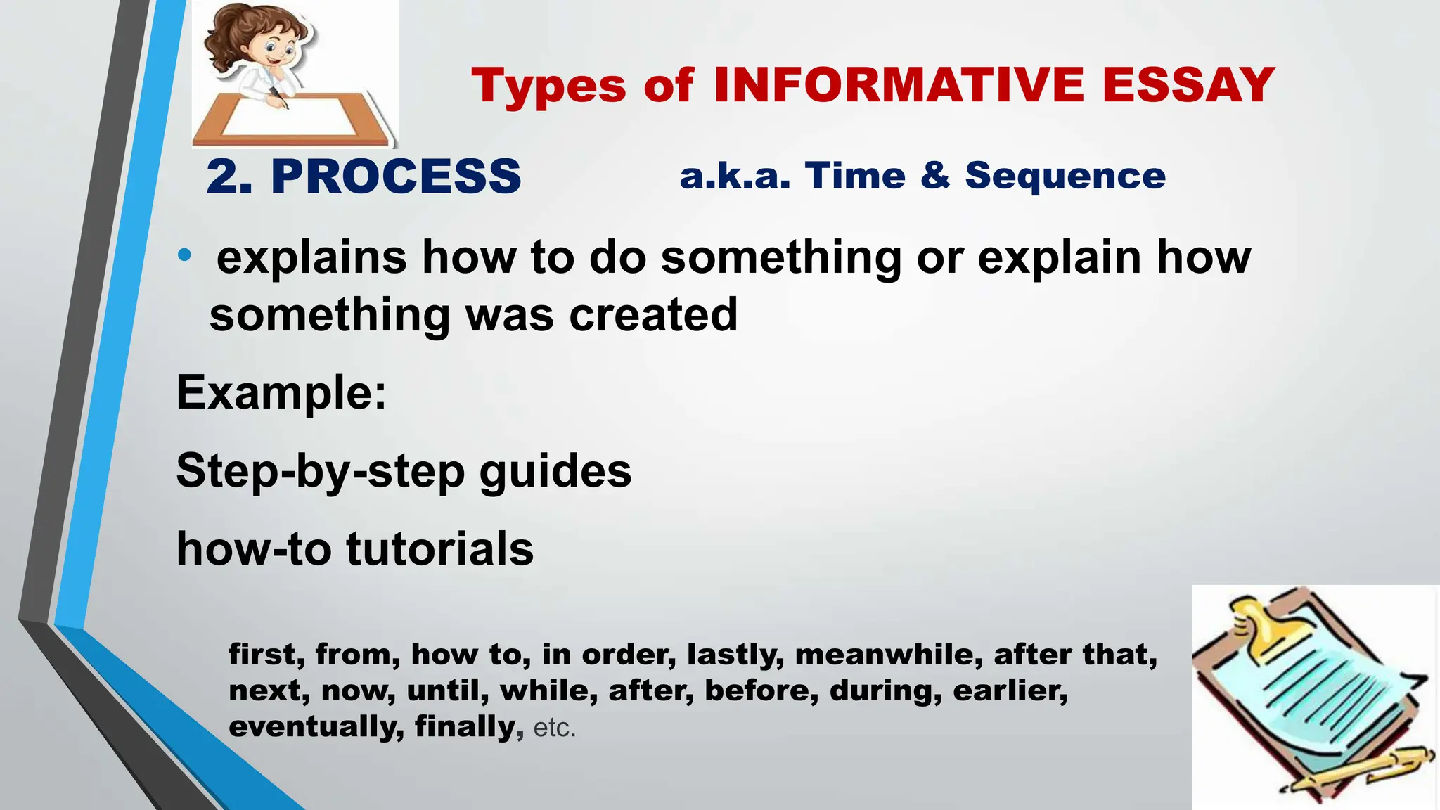 Curated visual reference: This Guide Is Informative Reference: Use Of Variety Of Informative Persuasive And Argumentative Writing