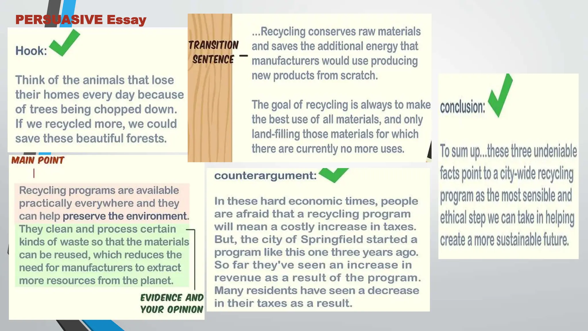 Use-of-Variety-of-Informative-Persuasive-and-Argumentative-Writing