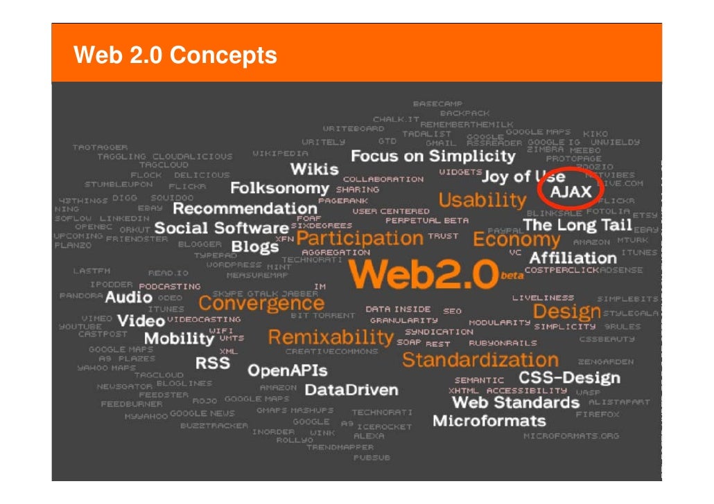 Web version перевод. Web version перевод. Web version перевод. Web version перевод. Petra wallet.