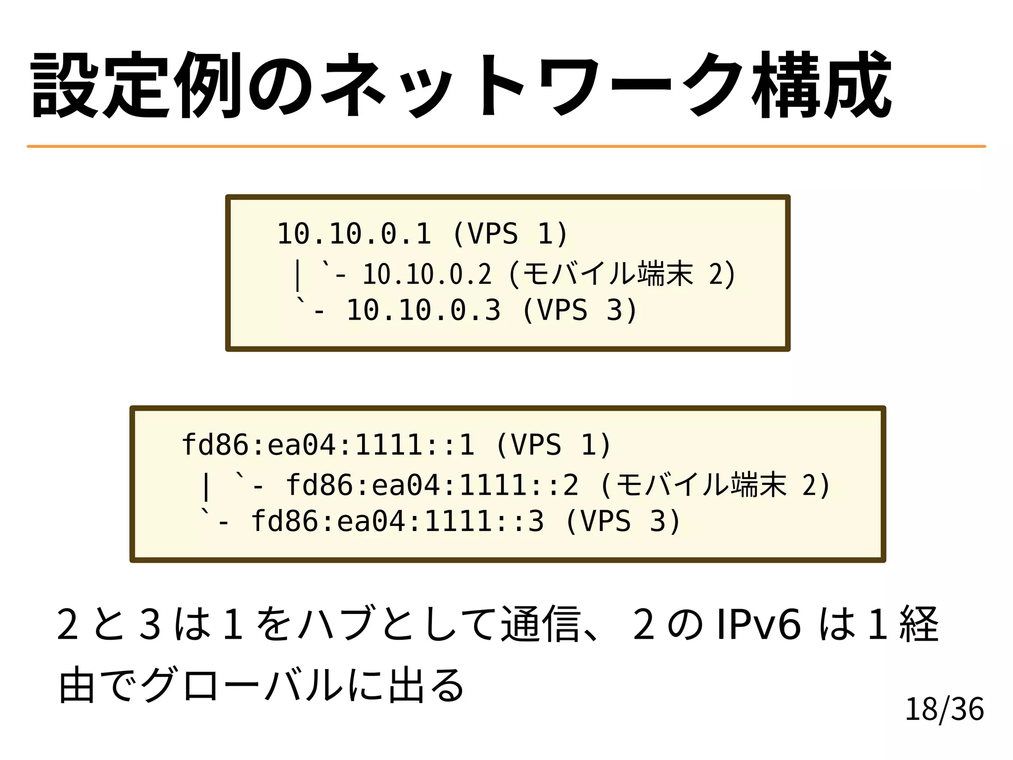 設定例のネットワーク構成
10.10.0.1 (VPS 1)
| `- 10.10.0.2 (モバイル端末 2)
`- 10.10.0.3 (VPS 3)
fd86:ea04:1111::1 (VPS 1)
| `- fd86:ea04:1111::2 (モバイル端末 2)
`- fd86:ea04:1111::3 (VPS 3)
2 と 3 は 1 をハブとして通信、 2 の IPv6 は 1 経
由でグローバルに出る 18/36
 