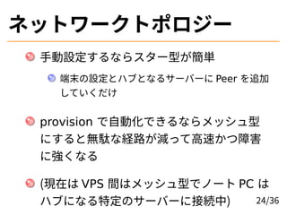 ͥåȥ`ȥݥ`
քOʤ饹`ͤg
ĩOȥϥ֤Ȥʤ륵`Щ` Peer ׷
Ƥ
provision ԄӻǤʤå
ˤȟojʽU·päƸ٤Ϻ
ˏʤ
(Fڤ VPS gϥåͤǥΩ` PC 
ϥ֤ˤʤضΥ`Щ`˽ӾA) 24/36
 