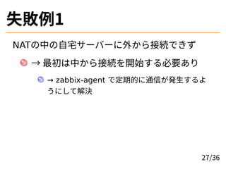 ʧ1
NATФլ`Щ`⤫ӾAǤ
 ФӾA_ʼҪ
 zabbix-agent ǶڵĤͨŤk
ˤƽQ
27/36
 