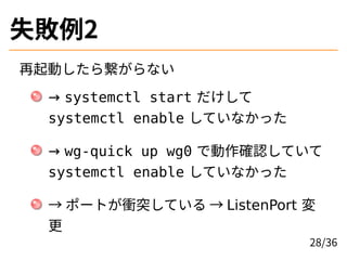 ʧ2
Ӥ鿎ʤ
 systemctl start 
systemctl enable Ƥʤä
 wg-quick up wg0 Ǆ_JƤ
systemctl enable Ƥʤä
 ݩ`ȤnͻƤ  ListenPort 

28/36
 