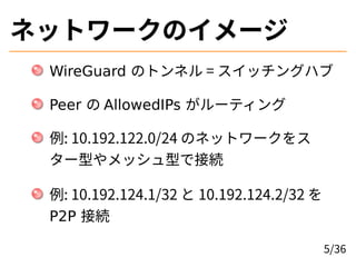 ͥåȥ`Υ`
WireGuard Υȥͥ = å󥰥ϥ
Peer  AllowedIPs `ƥ
: 10.192.122.0/24 Υͥåȥ`
`ͤåͤǽӾA
: 10.192.124.1/32  10.192.124.2/32 
P2P ӾA
5/36
 