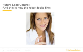 Michael Muzik (Lufthansa Systems Airline): The Future of Load Control ...